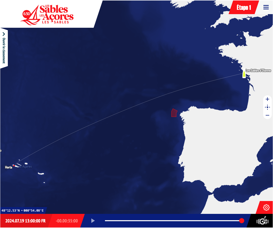Les Sables les Acores Les Sables parcours LocalClimat